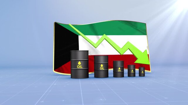 Kuwait Oil Price Falling with Oil Barrels Downward Green Arrow and 3D Financial Data Visualization Graphs for Economy and Business Concept