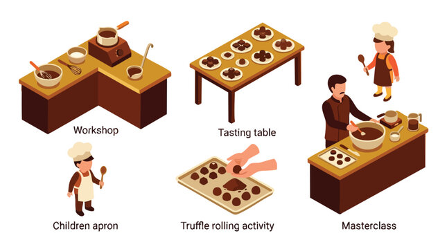Chocolate Workshop Scene
