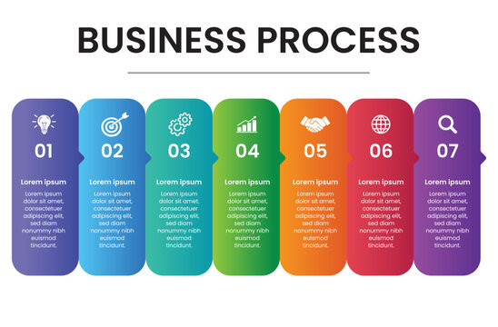 Modern Business Process Infographic Template with Five Steps Editable Vector