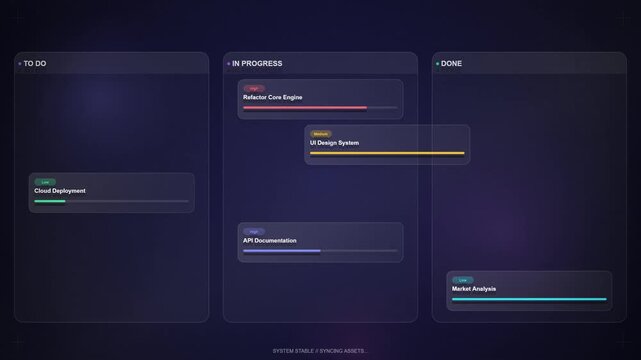 Digital Kanban Board Project Management Workflow Animation