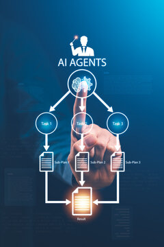 Hand orchestrating complex task workflow using multi agent systems architecture. AI driven SaaS, AI reasoning, planning, sub task management for enterprise automation, hybrid intelligence solutions