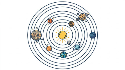 Solar System Planets Orbiting Sun Diagram. © iwan