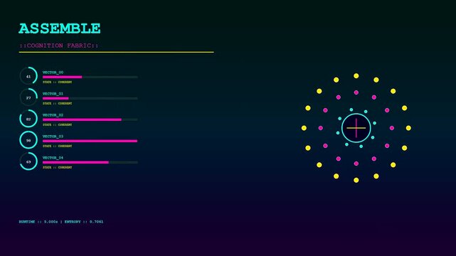 A sophisticated cognitive assembly showing shifting graphical data points with circular progress meters and radiating geometric patterns pulsing against a dark smooth gradient studio light field