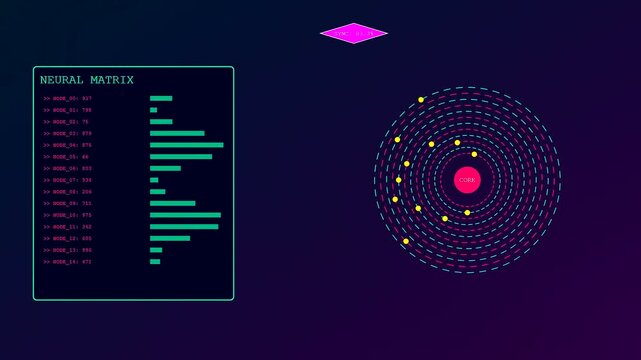 Displaying a cognitive assembly of digital neural nodes with glowing circular patterns and shifting metrics inside a dark software environment shown in three sequential frames