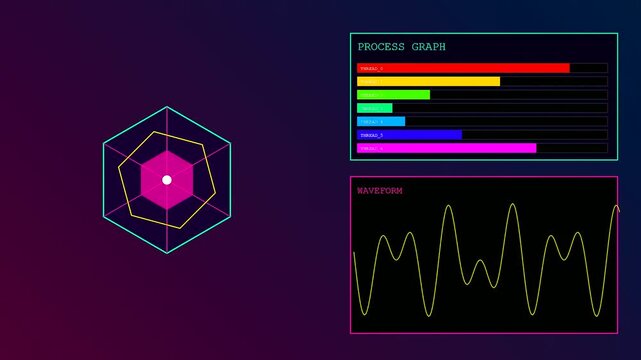 A digital cognitive assembly displayed through multiple animated monitoring screens showing moving line graphs and hexagonal radial radar charts with neon colored elements set against dark gradients