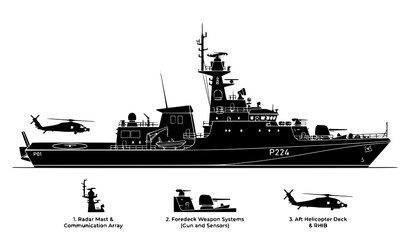 Naval patrol vessel vector set with radar antennas and maritime defense ship silhouette isolated on white © Md