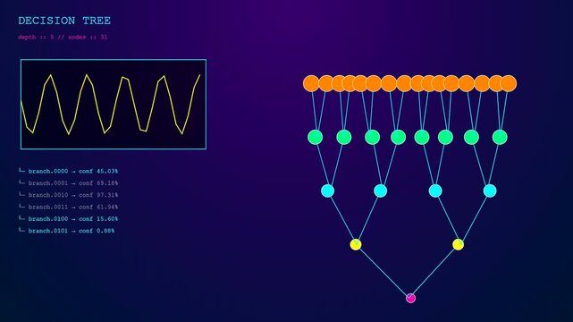 A digital cognitive assembly structure displays geometric nodes and colorful circular icons on a deep gradient display screen showing varying data metrics for analytical software