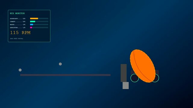 A digital graphic of concrete printing showing rotating material components on a monitor interface with animated orange geometric shapes moving along a dark blue screen surface