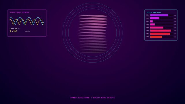 Concrete printing process displayed in a digital interface showing automated structural construction progression monitoring with animated graphs and fluctuating line charts on a purple gradient screen