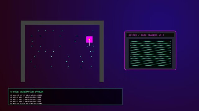 A sequence showing concrete printing software logic as a digital machine head traces paths while generating code strings displayed on a dark virtual interface screen
