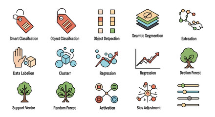 Fototapeta premium Machine Learning Icons: Classification, Clustering, Regression, AI, Data Science