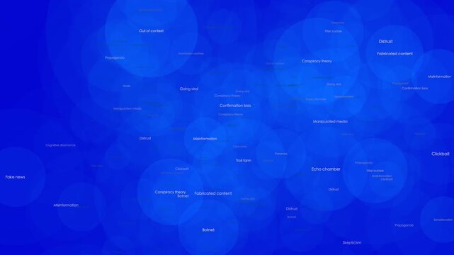 Blue abstract network visualization featuring moving floating spheres containing disinformation, fake news, propaganda, and echo chamber text terms.