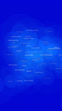 Vertical abstract blue data interface presenting clusters of bubbles detailing fake news networks, propaganda, troll farms, and media manipulation phrases.