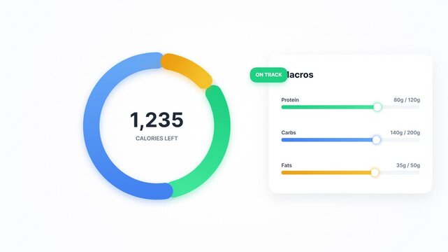 Macro Nutrients Donut Chart Calorie Tracker Fitness UI Component Animation Loop Seamless