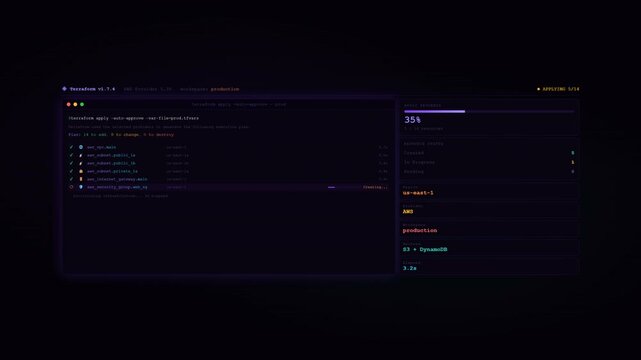Terraform Provision Terminal Animation - Infrastructure as Code CLI 4K Seamless Loop