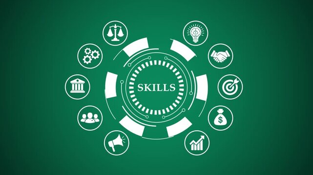 Rotating skills icon on green screen background, business, education and technology concept.