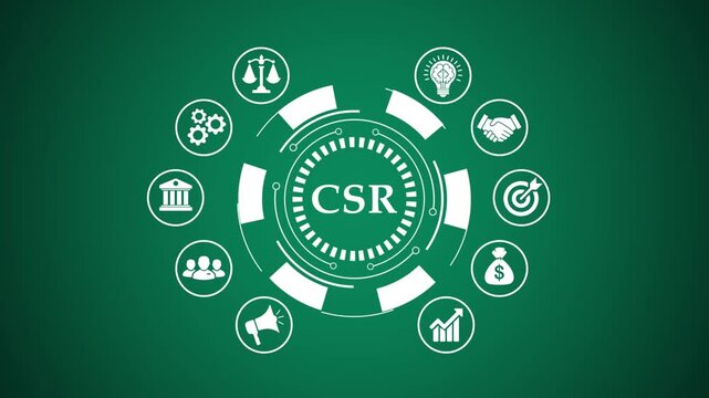 Corporate social responsibility csr infographic with icons on green background in motion.