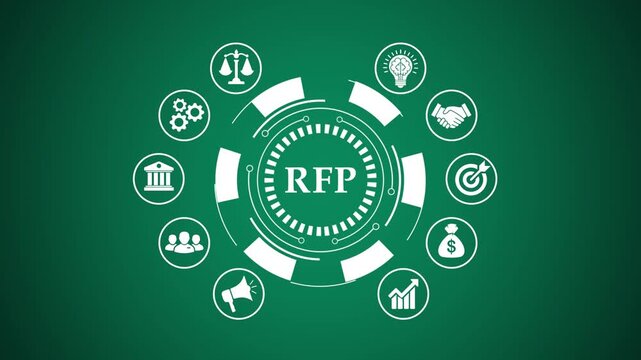 Business request for proposal rfp concept animation with floating digital icons.