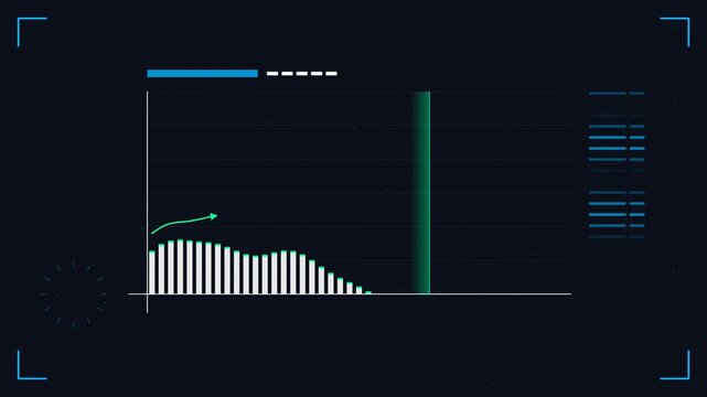 Futuristic High-Tech HUD Data Analysis display with digital bar charts and real-time processing indicators