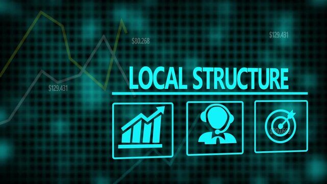 A Local Structure business concept on a flashing computer monitor with moving graphs and data.