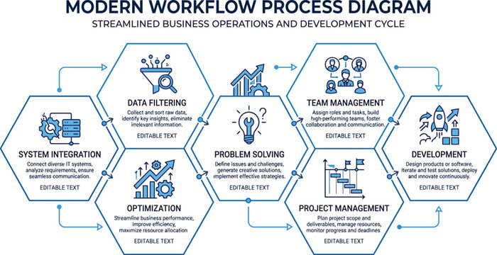 Workflow Diagram With Icons And Editable Text Boxes Vector Illustration