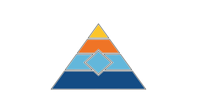 Colorful four level pyramid diagram chart template isolated on a solid clean white background for presentations.