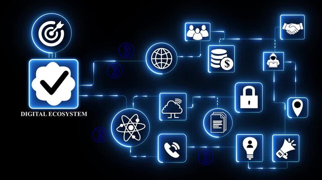 Digital ecosystem technology icons network with connected system data cloud icon illustrating integrated platforms and business environment interface.4k digital animation video,..