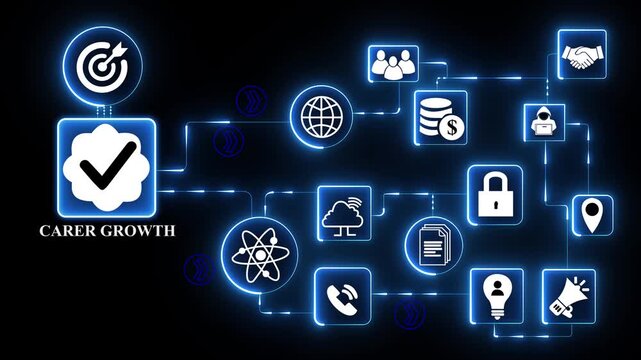 Career growth technology icons network with upward path chart user icon system illustrating professional development advancement planning and success interface.4k digital technology