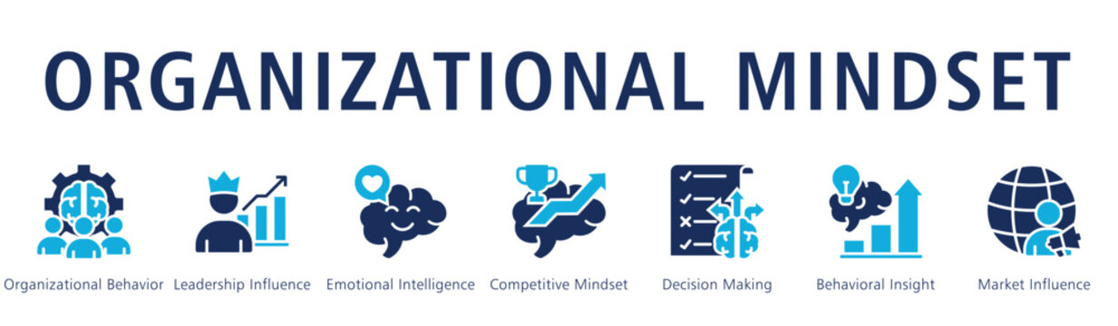 Organizational Mindset Web Banner  icon vector illustration concept