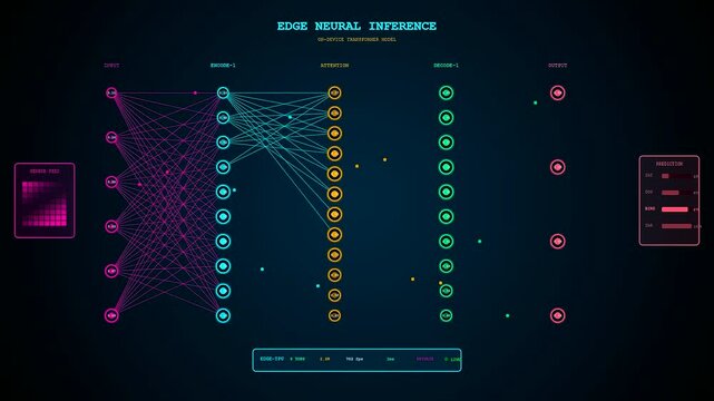Glowing data signals pulse through an advanced edge computing network visualizing deep learning neural algorithms during on-device artificial intelligence processing operations.