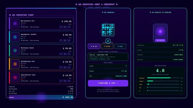 A futuristic interface displays how augmented reality shopping dynamically updates a virtual cart with electronic items and calculates the total cost in real time.