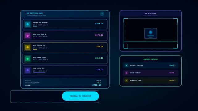 A sleek futuristic interface demonstrating an augmented reality shopping experience as virtual products are scanned, added to cart, and processed for secure digital checkout.