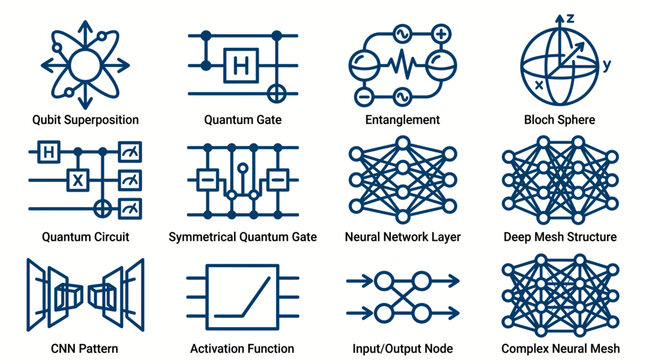 Collection of various quantum computing and neural network diagrams and symbols