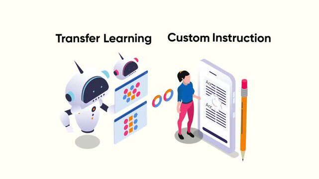 Isometric AI Transfer Learning and Custom Instruction Concept with Robots and User 3d animation cartoon