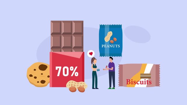 Couple Buying Snacks, Chocolate, Peanuts, and Biscuits Concept cartoon animation
