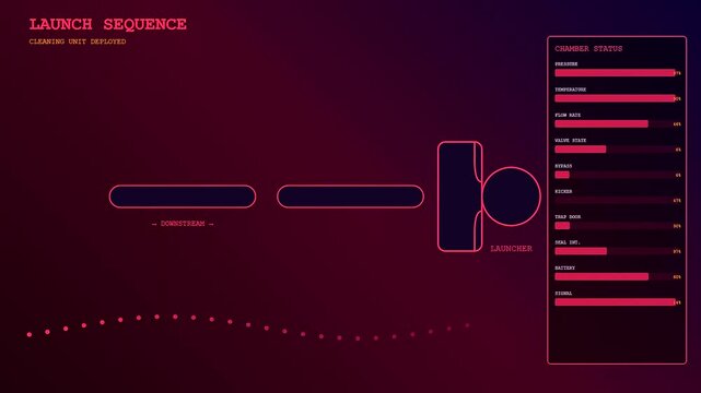 Pipeline pigging sequences display fluid motion across three dark screens featuring glowing red status bars and illuminated graphs monitoring the automated industrial diagnostic sensor data output