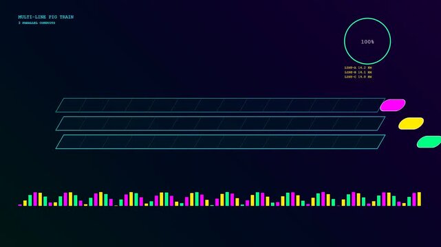 A digital pipeline pigging visualization shows glowing neon indicators traversing three parallel tracks on a dark screen with frequency analysis bars fluctuating at the bottom edge