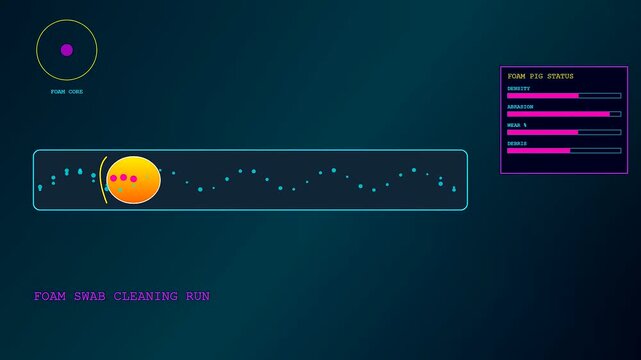 Pipeline pigging system interface displays yellow sphere sensor progression through a dark digital monitor with pink data status bars tracking movement across the horizontal scanning path