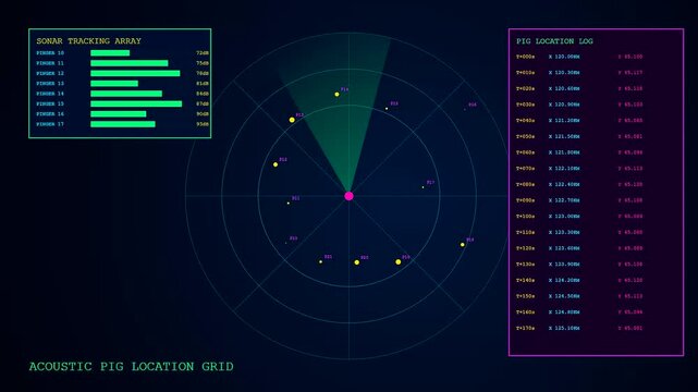 A digital pipeline pigging sensor display showing rotating sonar sweeping pulses across the grid interface with bar charts monitoring fluctuating acoustic readings on a dark screen