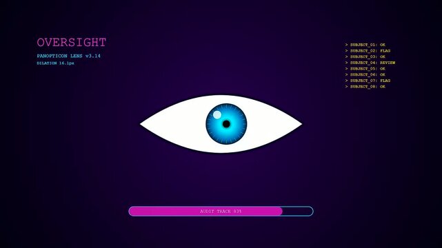 Ethics auditing is depicted through an animated human eye icon contracting and dilating while progress bars advance within a dark digital interface screen layout