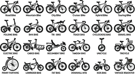 Bicycles and various bike types. © Wawan