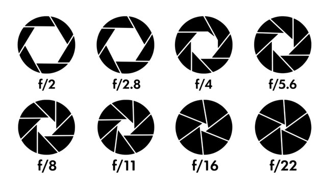 Camera lens aperture size settings showing varying f-stop values from wide to narrow opening