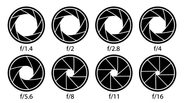 Camera lens aperture f-stop scale showing different iris diaphragm settings from wide open to closed