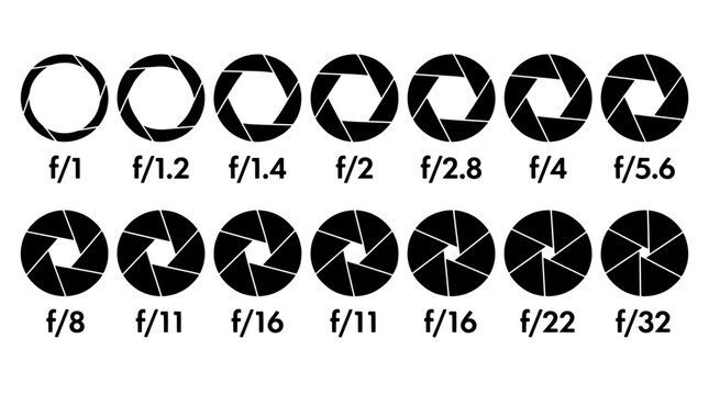 Camera aperture f-stop scale showing various lens diaphragm openings from wide to narrow