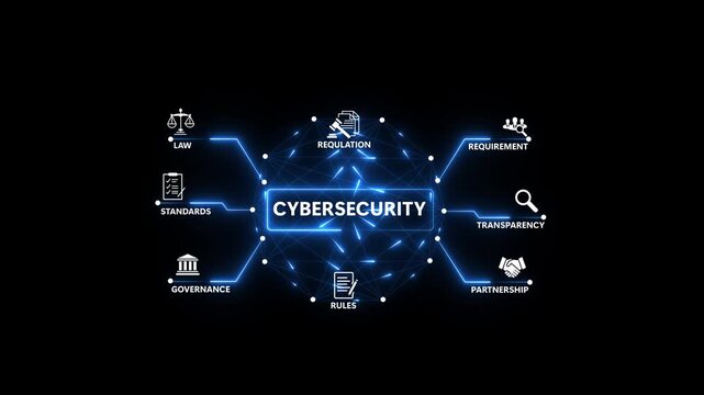Cybersecurity ensures alignment with standards, laws, and policies. A strong compliance system helps enforce regulation, protect organizations, and improve global compliance black background.