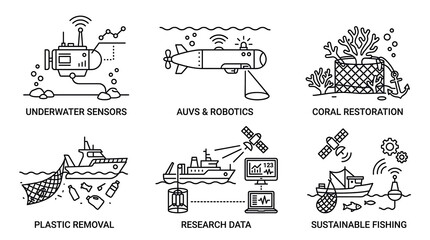 Obraz premium ESG Sustainability and Green Business Technology Multi Icon Collection