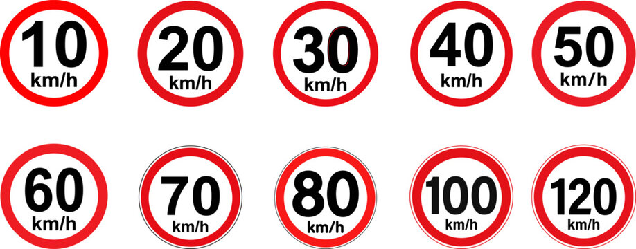 Speed limit signs in kilometers per hour