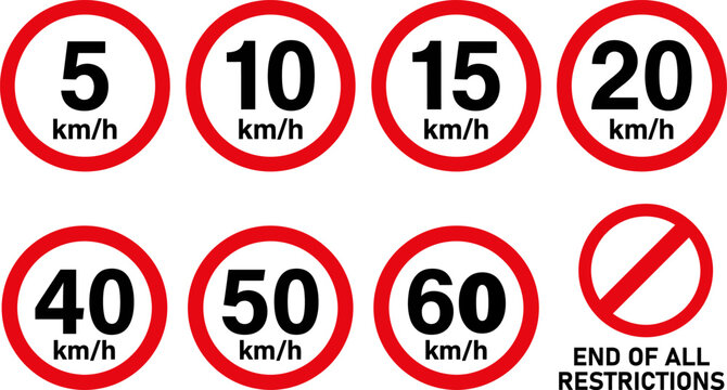 Speed limit signs in kilometers per hour for traffic regulation