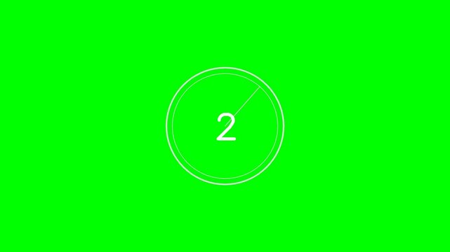 Countdown timer with the number 2 displayed on a bright green screen background.