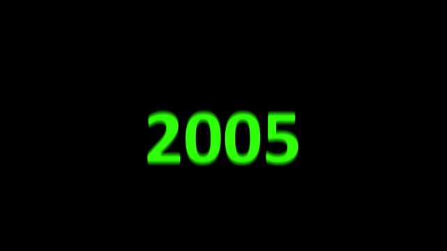 Reverse 26 year counter animation scrolling back from 2026 to 2000. White 3D text on black background. Going back in time flashback and history timeline motion graphics concept.